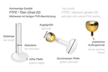 Laden Sie das Bild in den Galerie-Viewer, PTFE Titan Basic Kristall Rund Innengewinde Labret Ohrpiercing piercinginspiration®